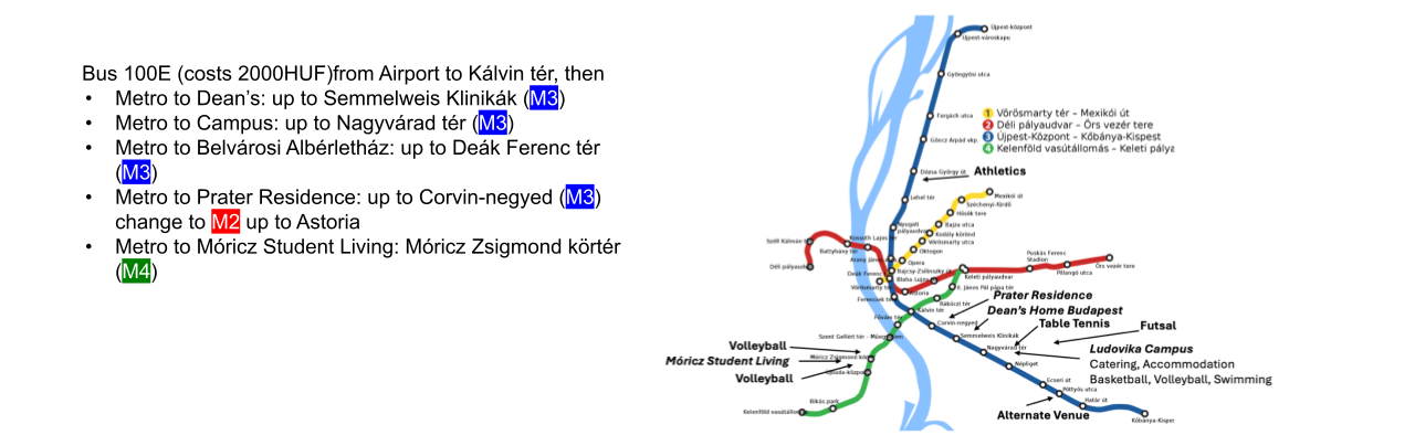 FFGAMES METRO LINES FFGAMES METRO LINES